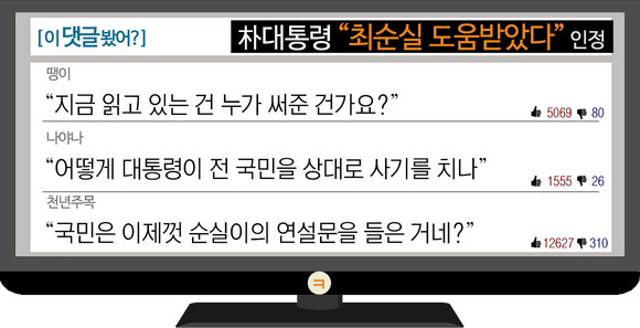 [이 댓글 봤어?] 朴대통령 “최순실 도움받았다” 인정…“대국민사과문은 누가 써줬나?”