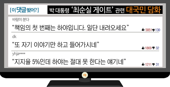 [이 댓글 봤어?] 박 대통령 대국민담화에 네티즌 “또 자기 얘기만 하고 들어가네”