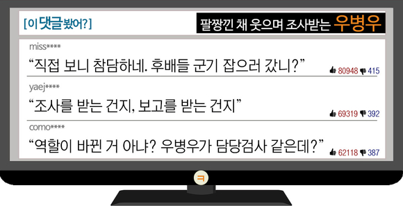 [이 댓글 봤어?] 팔짱 낀 우병우에 뿔난 네티즌 “후배 군기 잡으러 갔나?”