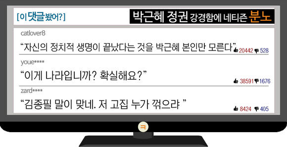 [이 댓글 봤어?] 박근혜 정권 강경함에 “김종필 말 맞다. 저 고집 누가 꺾으랴”
