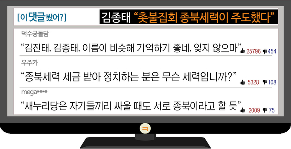 [이 댓글 봤어?] 김종태 촛불집회 발언에 “종북세력 세금으로 정치하는 분은 무슨 세력?”