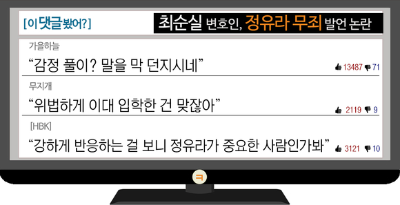 [이 댓글 봤어?] 최순실 변호인 “정유라, 죄 없다”…네티즌 “말을 막 던지네”