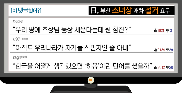 [이 댓글 봤어?] 日, 부산 소녀상 재차 철거 요구에 “한국 땅에 세우는데 웬 참견?”