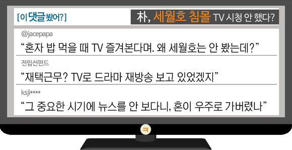 [이 댓글 봤어?] 朴, 세월호 침몰 TV 시청 안 했다?…네티즌 “드라마 재방송 봤나”