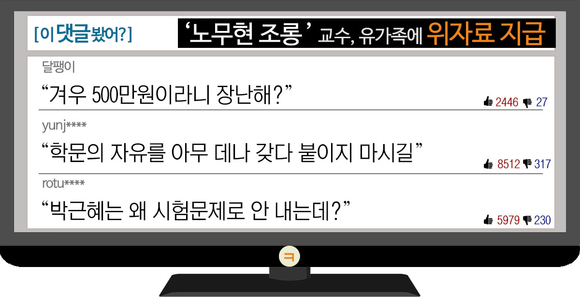 [이 댓글 봤어?] ‘노무현 조롱’ 교수, 위자료 지급 판결에 “겨우 500만원? 장난해?”