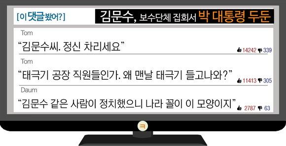 [이댓글봤어?] 김문수, 보수단체 집회서 대통령 두둔…네티즌 “정신 차려”
