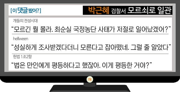 [이댓글봤어?] 박근혜, 검찰서 모르쇠로 일관…네티즌 “아는 게 뭐야?”