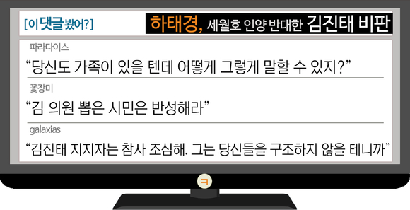 [이댓글봤어?] 하태경, 세월호 인양 반대 김진태 비판…네티즌 “제 자식이라도 그랬겠나”