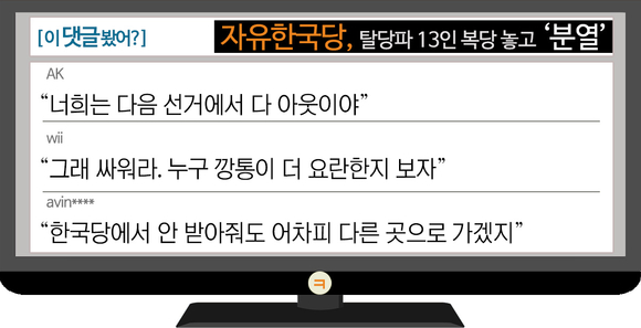 [이댓글봤어?] 한국당, 탈당파 복당 놓고 ‘분열’…네티즌 “다음 총선서 아웃”
