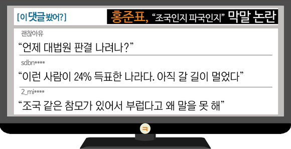 [이댓글봤어?] 홍준표 “조국인지 파국인지” 막말…네티즌 “결과에 승복해”