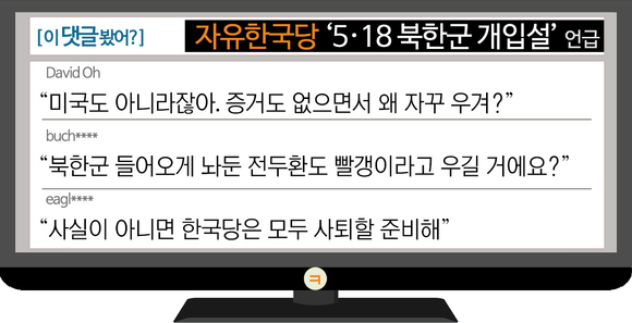 [이댓글봤어?] 한국당 ‘5‧18 북한군 개입설’ 언급에 “사실 아니면 모두 사퇴해”
