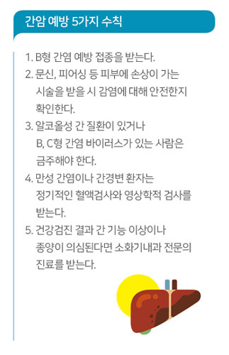 강동경희대병원 제공
