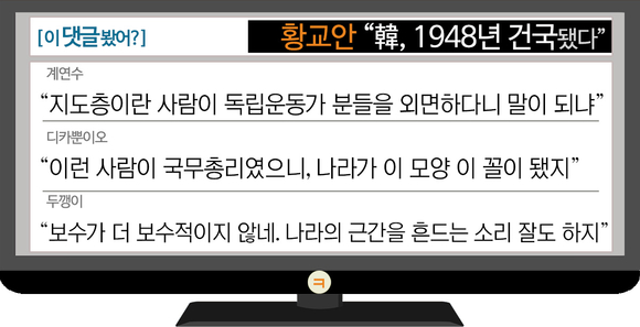 [이댓글봤어?] 황교안 “韓, 1948년 건국됐다”…네티즌 “역사 왜곡 그만”