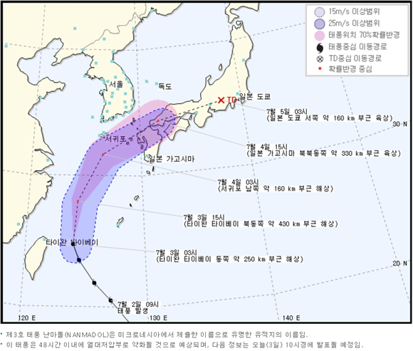 기상청 홈페이지