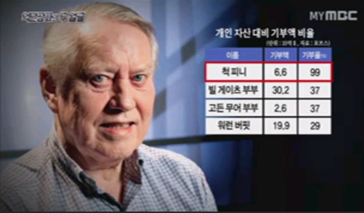 사진= MBC 신비한TV 서프라이즈 캡쳐