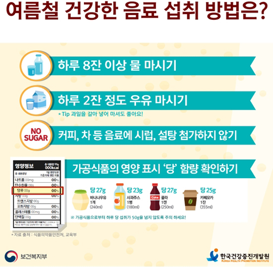 단맛 음료 즐기는 청소년, 건강 빨간불