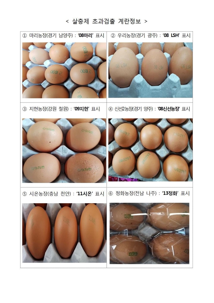 '살충제 계란' 09지현·08신선농장·11시온·13정화도 추가