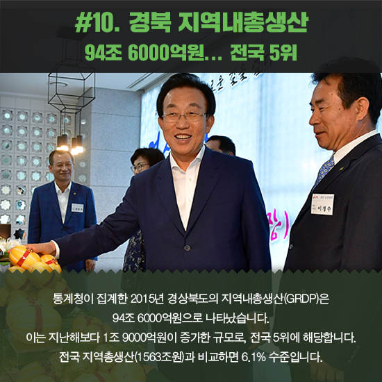 [카드뉴스] 2017년 달군 ‘경북 10대 뉴스’