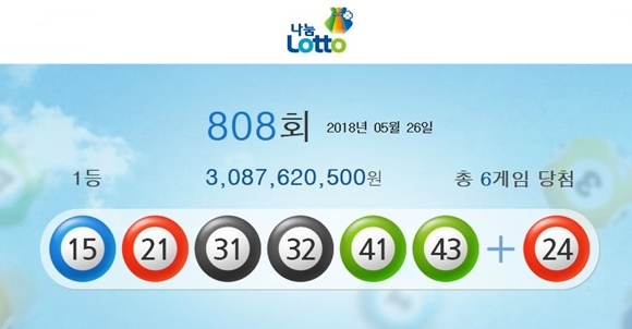 <이미지=나눔로또 홈페이지 갈무리>