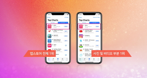 셀카 편집 앱 'Meitu xiuxiu', 앱스토어 인기차트 1위