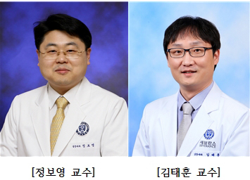 한국인 심방세동환자 ‘연령’이 뇌졸중 발병 주된 요인