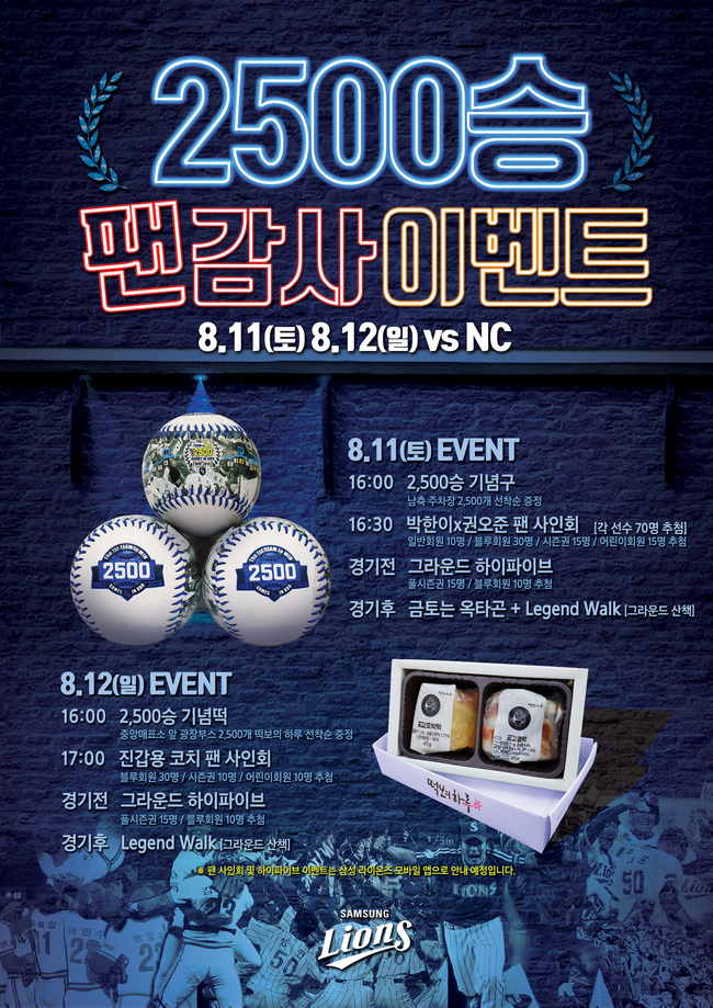 삼성라이온즈, 11일 NC전서 팀 통산 ‘2500승 기념구’ 선물