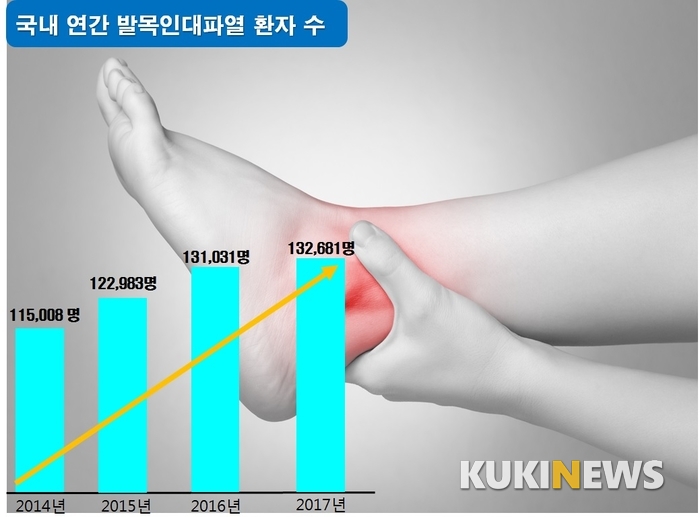 [글로벌명의·명클리닉] 