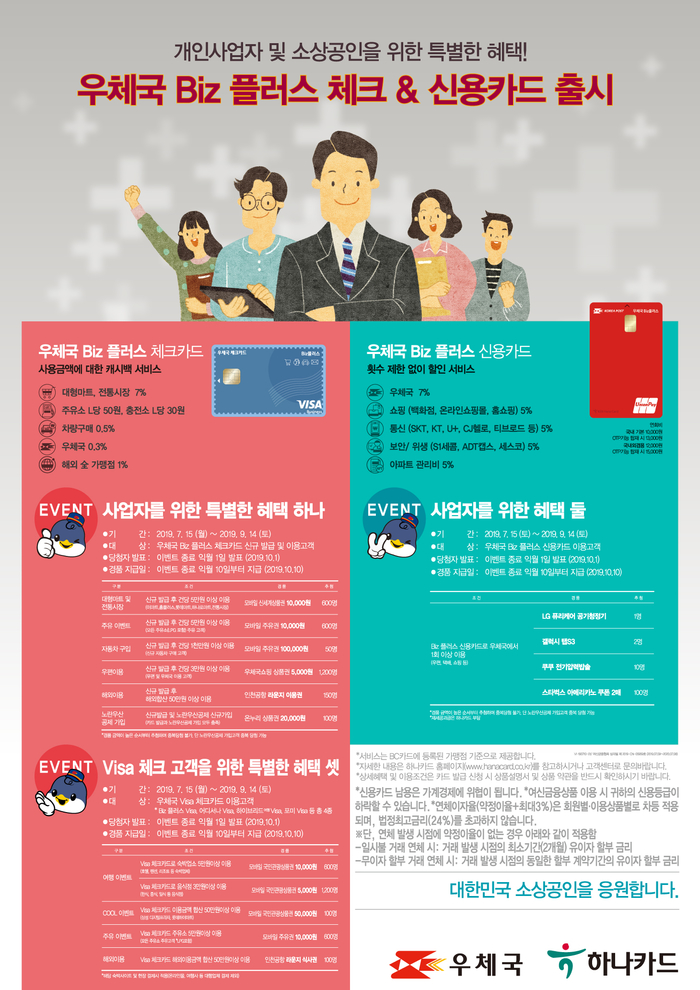 소상공인 특화 '우체국 Biz플러스 체크&신용카드' 동시 출시