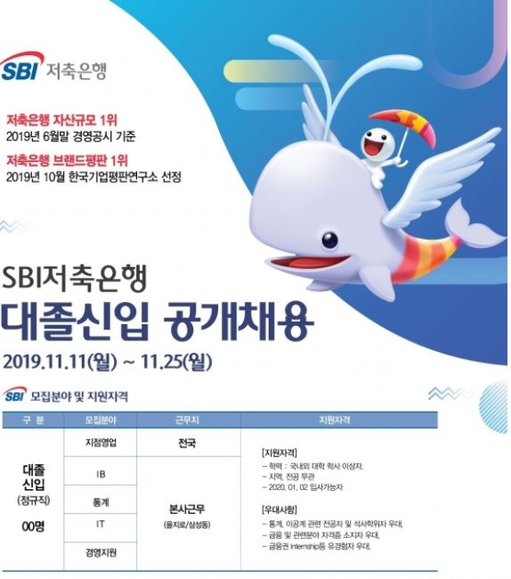 SBI저축은행, 2019년 신입 공개채용 진행…채용인원·전공 없애 파격
