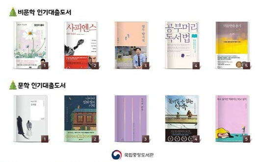 올해 가장 많이 대출된 도서 ‘82년생 김지영’