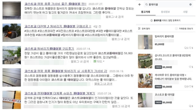 캠핑 열풍에 파라솔·테이블도 불티…중고시장서는 가격 2배로 ‘껑충’