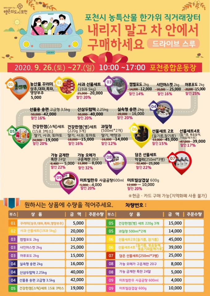 포천시, 26~27일 드라이브스루 농특산물 직거래 장터 개최