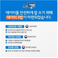 [송금종 기자의 훈훈한 경제] 새로운 세금, 마이데이터