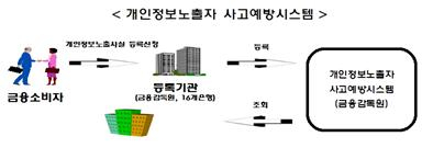 [송금종 기자의 훈훈한 경제] 진화하는 보이스피싱