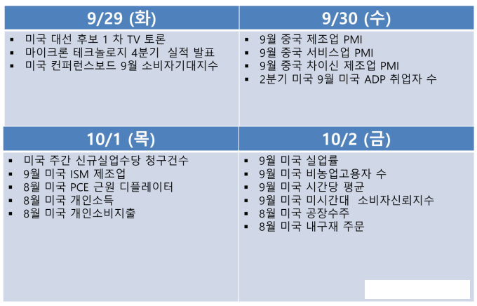 “추석, 집에 못 가도 너는 다 계획이 있구나”…지갑을 살찌울 해외주식은?