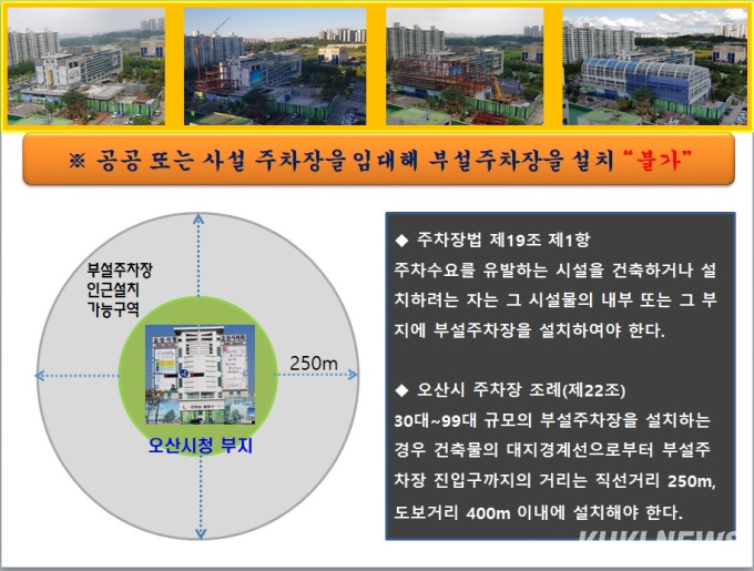 [단독]오산시 '버드파크' 기부채납 할 수 없다②…