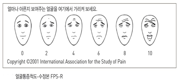 “장기에 불붙은 듯”…암 통증 왜 생기는 걸까? 