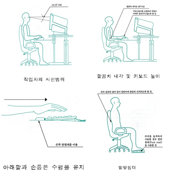 [2030 헬스] VDT증후군에 통풍까지…젊으니까 아프다