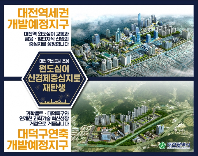 대전 혁신도시 지정, 최종 절차 마무리 