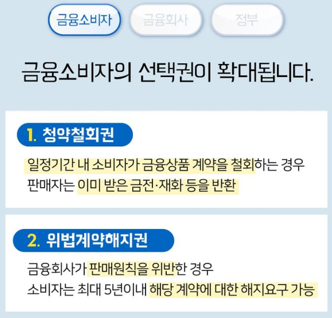 [알경] 금소법 시행, 금융소비자 일상은 어떻게 바뀔까