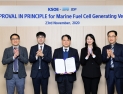 한국조선해양, 연료전지 선박 개발 박차...“초격차 유지” 