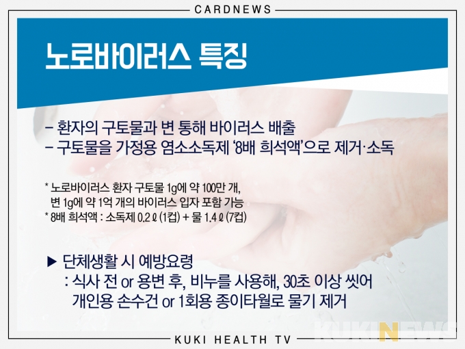 ‘노로바이러스 식중독’ 유치원․어린이집 비상!