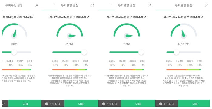 [AI금융투자] 하이 인공지능, 수익률을 부탁해!