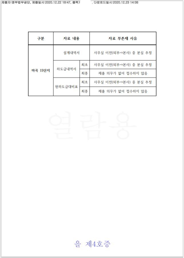 잃어버렸다더니 거짓말?…“SH공사, 마곡아파트 분양원가 자료 은폐”