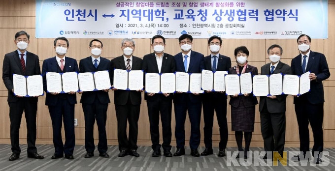 인천시·시교육청·지역대학, 창업 활성화 위한 상생협력 협약 체결