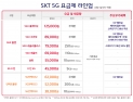 SK텔레콤, 5G 신규요금제 2종 출시 