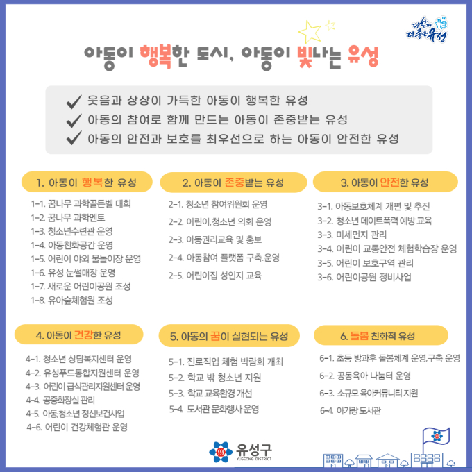 대전 유성구, '아동친화도시' 향한 비젼 제시