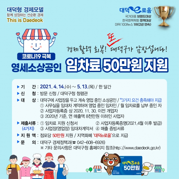 대전 대덕구, 영세소상공인 임차료 50만원 지원 14일부터 접수