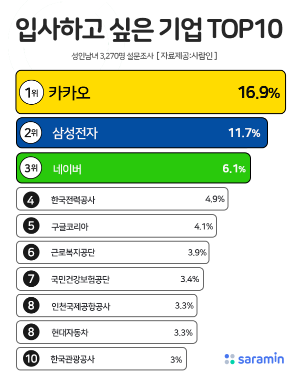 삼중기업 이미지