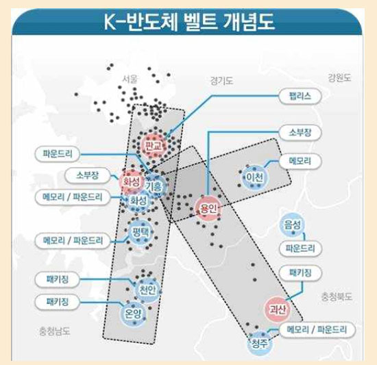 정부, ‘K-반도체 벨트’ 조성…종합 반도체 강국 도약 선언